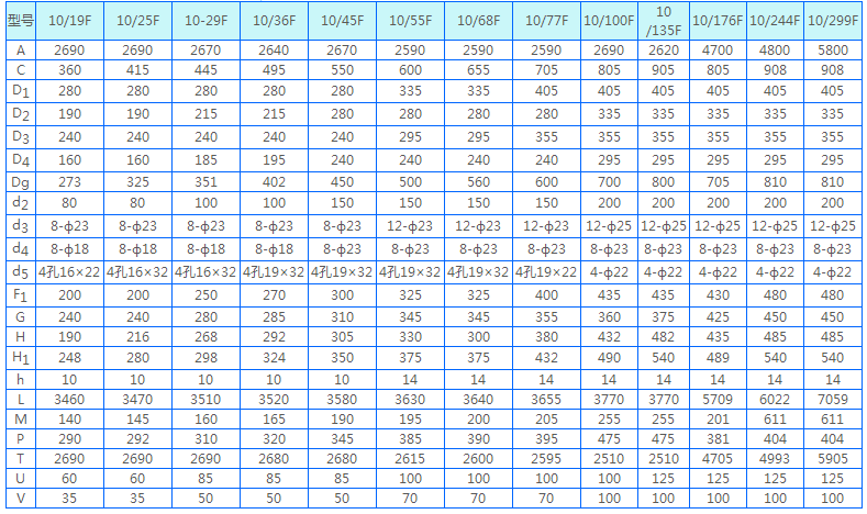 1554732127135300.png blob.png